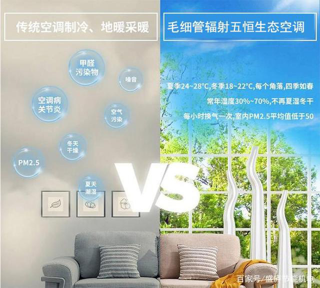 毛細(xì)管網(wǎng)輻射空調(diào)系統(tǒng)有哪些優(yōu)點(diǎn)